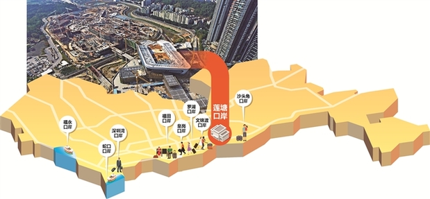 莲塘口岸