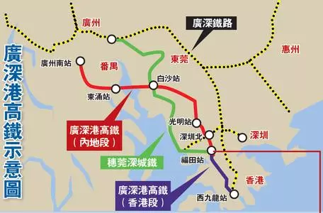 广深港高铁