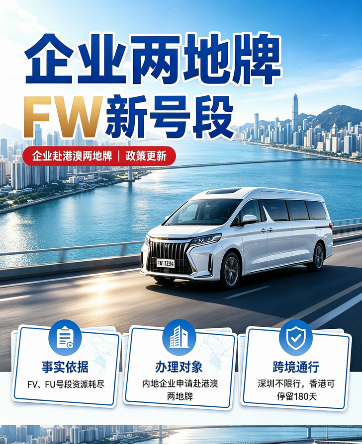 Fu车牌换FW新号段 Fu车牌换FW新号段